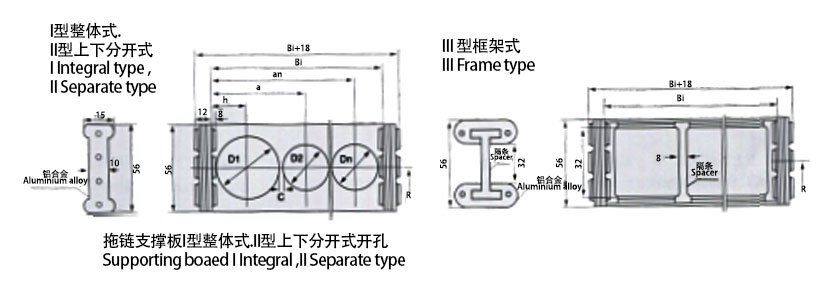 TLI、II型上下分開式圖